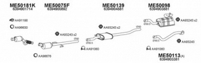 VENEPORTE 500283 -