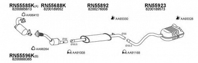 VENEPORTE 550375 -