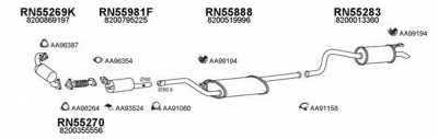 VENEPORTE 550566 -