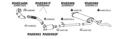 VENEPORTE 550571 -