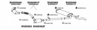 VENEPORTE 550576 -