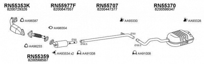 VENEPORTE 550599 -