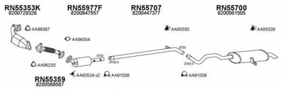 VENEPORTE 550600 -
