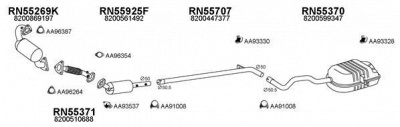 VENEPORTE 550601 -
