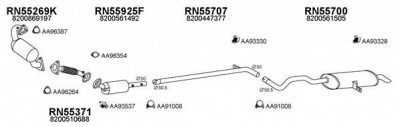 VENEPORTE 550602 -
