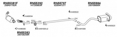 VENEPORTE 550610 -  