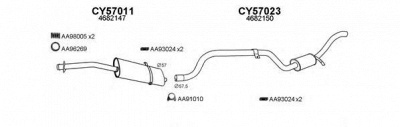 VENEPORTE 570012 -