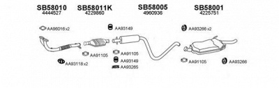 VENEPORTE 580012 -