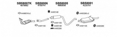 VENEPORTE 580014 -