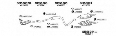 VENEPORTE 580029 -