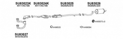 VENEPORTE 830010 -