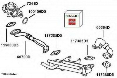 WAHLER 7900409 -