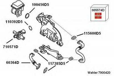 WAHLER 7900420 -