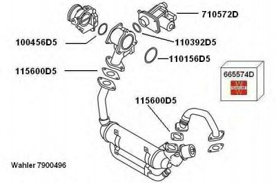 WAHLER 7900496 -  