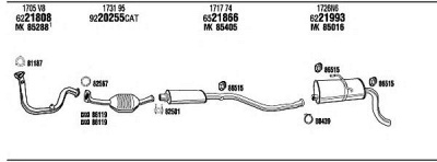 WALKER pet08217ba -