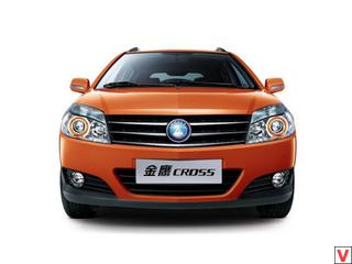 geely mk cross параметры. Смотреть фото geely mk cross параметры. Смотреть картинку geely mk cross параметры. Картинка про geely mk cross параметры. Фото geely mk cross параметры