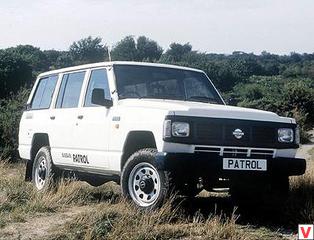 Nissan Patrol 1983 год