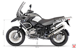 BMW R 1200GS 