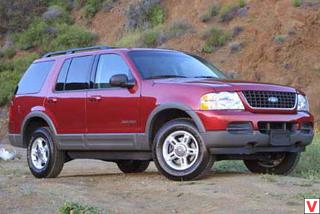 Ford Explorer 2002 г.
