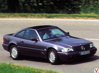 Mercedes-Benz SL Roadster 1995 год