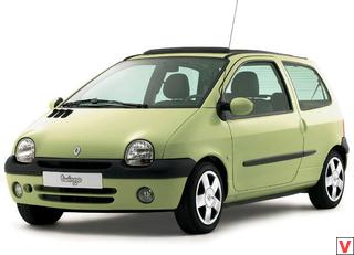 Renault Twingo 2004 год