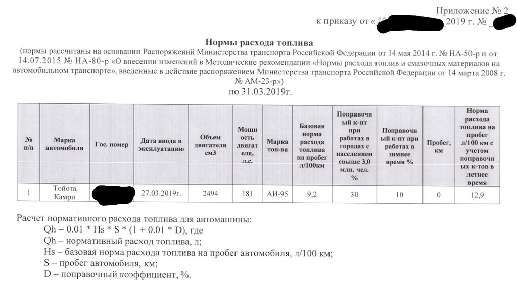 Образец приказа на топливо. Расход бензина приказ. Приказ на нормы ГСМ образец. Приказ на расход топлива. Приказ на списание ГСМ образец.