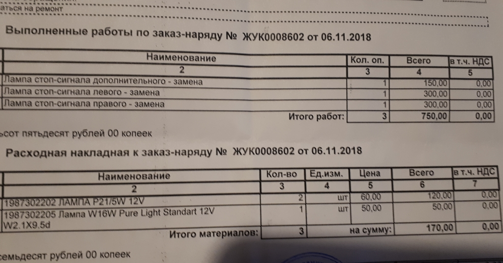 форд фьюжн форум неисправностей