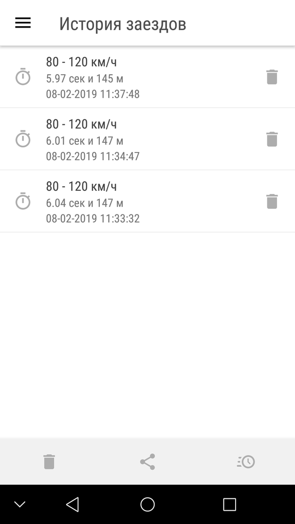 Разгон с 80 до 120 дополение....