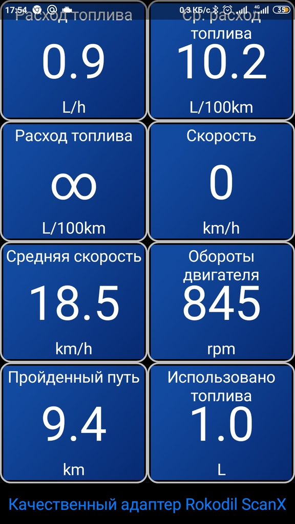 Тест в движении 