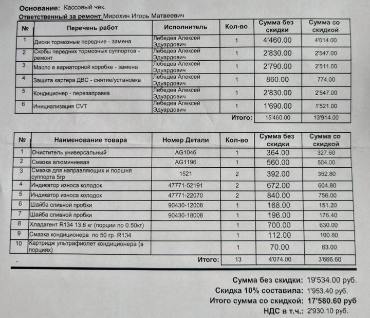 Визит на сервис (тормоза, кондиционер, вариатор)