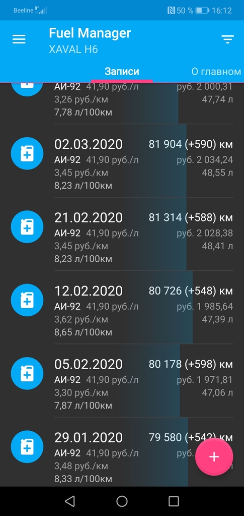 Готовимся к ТО-90