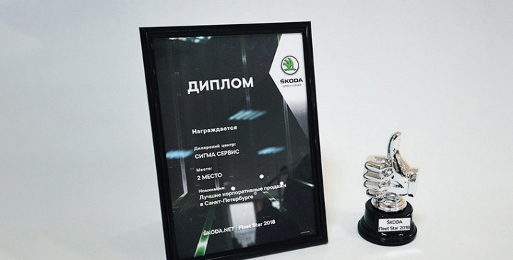 Сигма Сервис признан одним из лучших дилеров SKODA